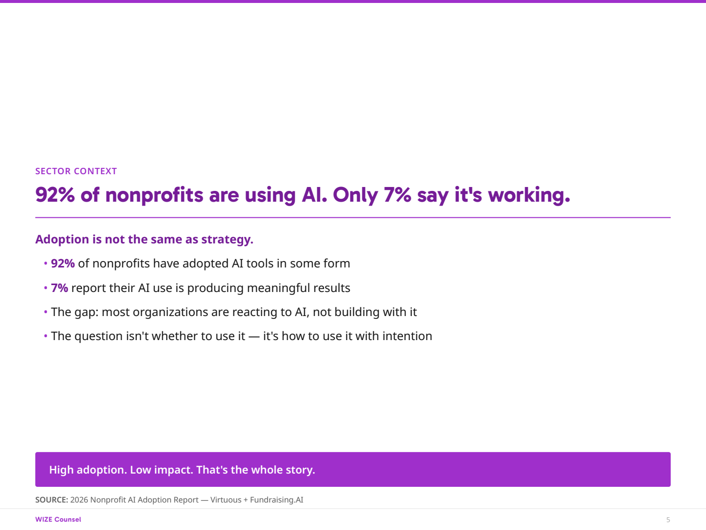 Page 6: s05-adoption-gap