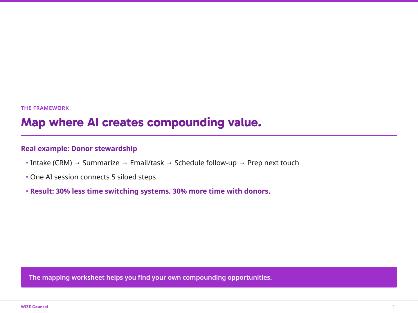 Page 22: s21-mapping-exercise