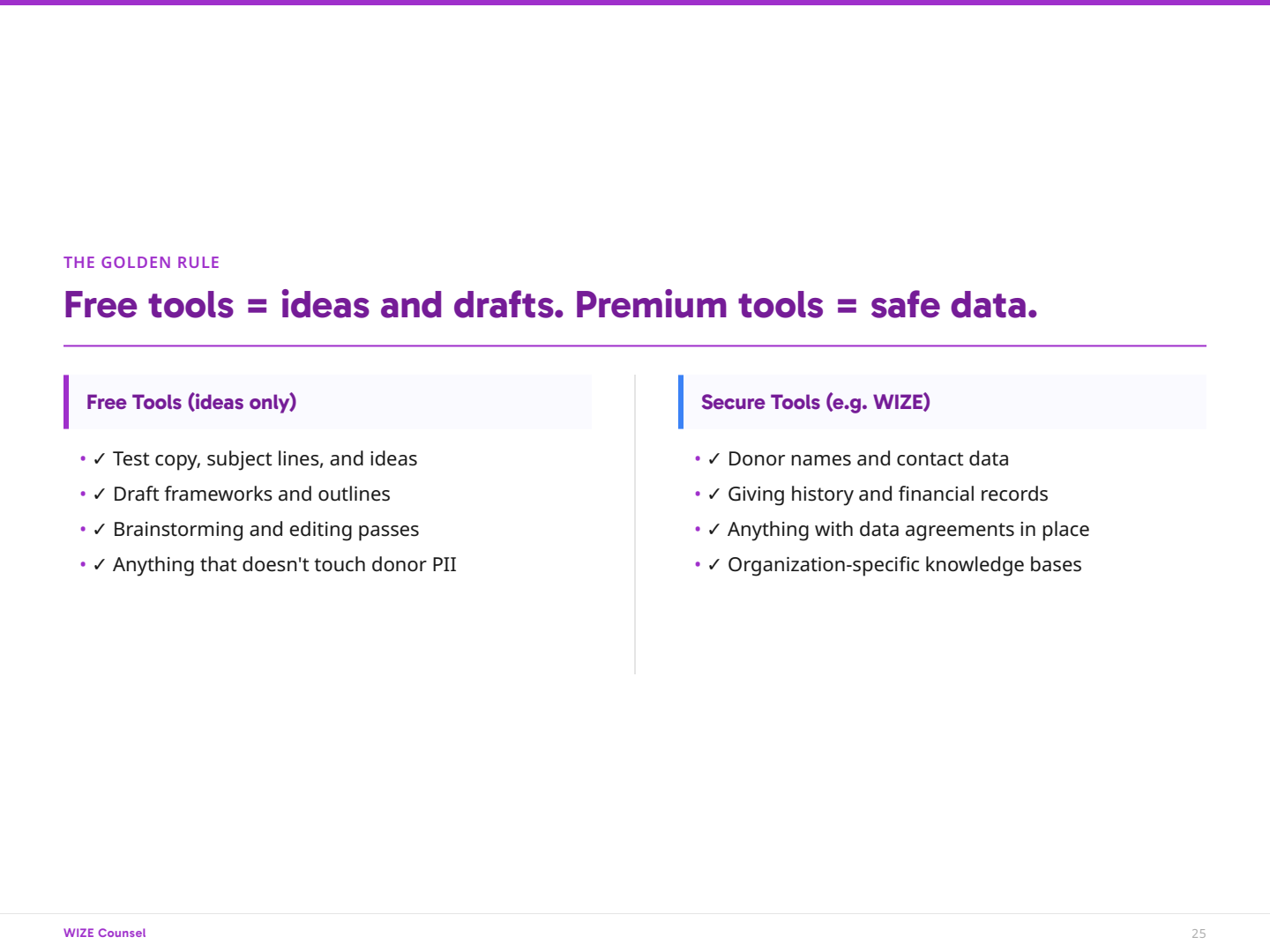 Page 26: s25-golden-rule